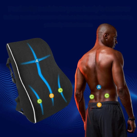 Coussin lombaire à côté d'une vue de dos illustrant les zones musculaires soutenues A, B et C
