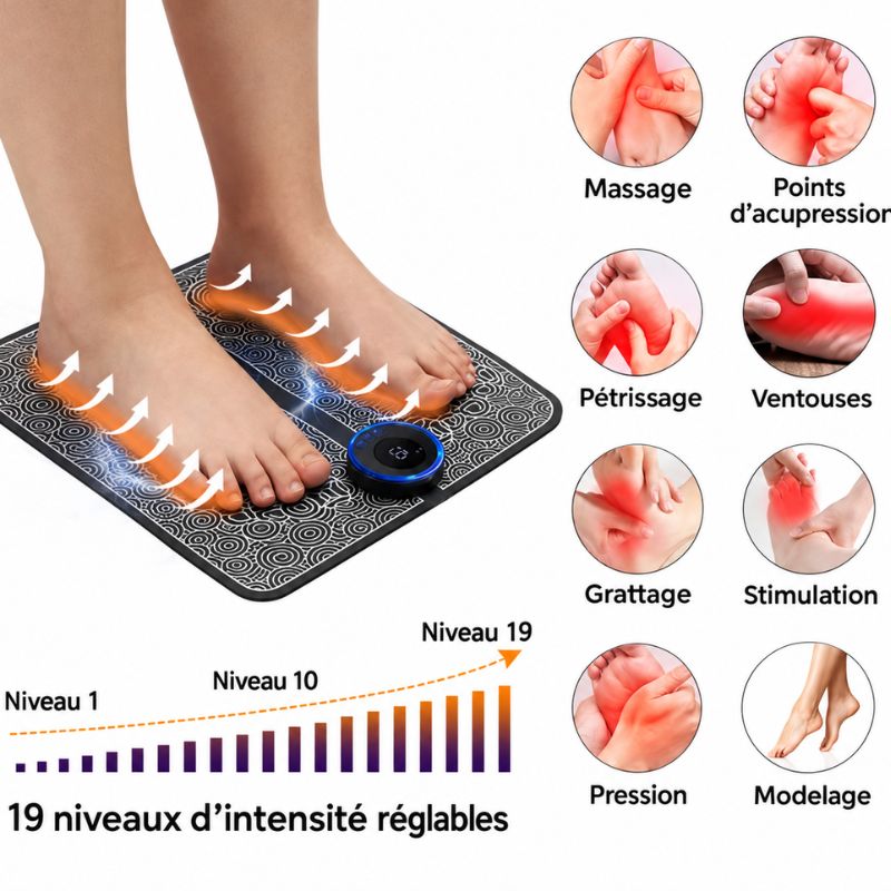 Pieds posés sur le tapis masseur électrique avec illustration des 19 niveaux d'intensité réglables